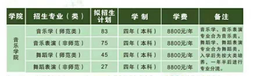 aoa买球(中国)官方网站2021年考试公告